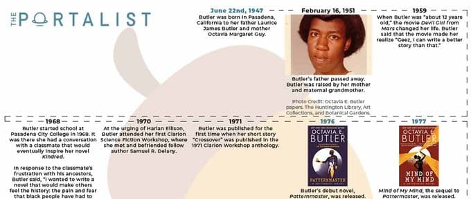 Celebrate Octavia Butler With This Visual Timeline of Her Life